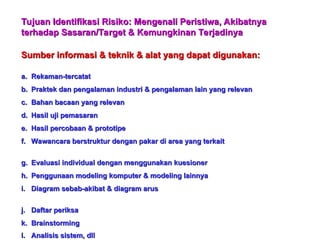 Tujuan Identifikasi Risiko
Tujuan Identifikasi Risiko:
: Mengenali Peristiwa, Akibatnya
Mengenali Peristiwa, Akibatnya
terhadap Sasaran/Target & Kemungkinan Terjadinya
terhadap Sasaran/Target & Kemungkinan Terjadinya
Sumber informasi
Sumber informasi & teknik & alat yang dapat digunakan:
& teknik & alat yang dapat digunakan:
a.
a. Rekaman-tercatat
Rekaman-tercatat
b.
b. Praktek dan pengalaman industri & pengalaman lain yang relevan
Praktek dan pengalaman industri & pengalaman lain yang relevan
c.
c. Bahan bacaan yang relevan
Bahan bacaan yang relevan
d.
d. Hasil uji pemasaran
Hasil uji pemasaran
e.
e. Hasil percobaan & prototipe
Hasil percobaan & prototipe
f.
f. W
Wawancara berstruktur dengan pakar di area yang terkait
awancara berstruktur dengan pakar di area yang terkait
g.
g. Evaluasi individual dengan menggunakan kuesioner
Evaluasi individual dengan menggunakan kuesioner
h.
h. Penggunaan modeling komputer & modeling lainnya
Penggunaan modeling komputer & modeling lainnya
i.
i. Diagram sebab-akibat & diagram arus
Diagram sebab-akibat & diagram arus
j.
j. Daftar periksa
Daftar periksa
k.
k. Brainstorming
Brainstorming
l.
l. Analisis sistem, dll
Analisis sistem, dll
 