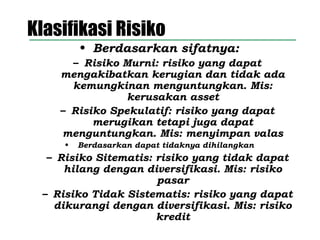 Klasifikasi Risiko
• Berdasarkan sifatnya:
– Risiko Murni: risiko yang dapat
mengakibatkan kerugian dan tidak ada
kemungkinan menguntungkan. Mis:
kerusakan asset
– Risiko Spekulatif: risiko yang dapat
merugikan tetapi juga dapat
menguntungkan. Mis: menyimpan valas
• Berdasarkan dapat tidaknya dihilangkan
– Risiko Sitematis: risiko yang tidak dapat
hilang dengan diversifikasi. Mis: risiko
pasar
– Risiko Tidak Sistematis: risiko yang dapat
dikurangi dengan diversifikasi. Mis: risiko
kredit
 