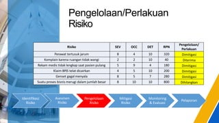 Occ Rpn Chart Manajemen Risiko di rumah sakit muhammadiyah siti khodijah | PPTX