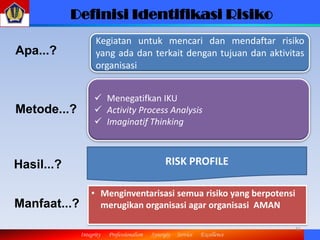 Manajemen risiko di kementerian keuangan | PDF