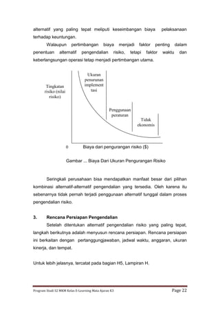 Program Studi S2 MKM Kelas E-Learning Mata Ajaran K3 Page 22
alternatif yang paling tepat meliputi keseimbangan biaya pelaksanaan
terhadap keuntungan.
Walaupun pertimbangan biaya menjadi faktor penting dalam
penentuan alternatif pengendalian risiko, tetapi faktor waktu dan
keberlangsungan operasi tetap menjadi pertimbangan utama.
Seringkali perusahaan bisa mendapatkan manfaat besar dari pilihan
kombinasi alternatif-alternatif pengendalian yang tersedia. Oleh karena itu
sebenarnya tidak pernah terjadi penggunaan alternatif tunggal dalam proses
pengendalian risiko.
3. Rencana Persiapan Pengendalian
Setelah ditentukan alternatif pengendalian risiko yang paling tepat,
langkah berikutnya adalah menyusun rencana persiapan. Rencana persiapan
ini berkaitan dengan pertanggungjawaban, jadwal waktu, anggaran, ukuran
kinerja, dan tempat.
Untuk lebih jelasnya, tercatat pada bagian H5, Lampiran H.
Ukuran
penurunan
implement
tasi
Penggunaan
peraturan
Tidak
ekonomis
Tingkatan
risiko (nilai
risiko)
0 Biaya dari pengurangan risiko ($)
Gambar ... Biaya Dari Ukuran Pengurangan Risiko
 