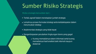 Manajemen Risiko Kelompok 10 GCG pptx.pptx