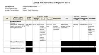 Manajemen Risiko Pemerintah Daerah 2.pdf