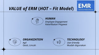 Rumus Rme Manajemen Risiko Implementasi Proyek RME | PPTX