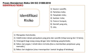 Manajemen Risiko SNIISO31000