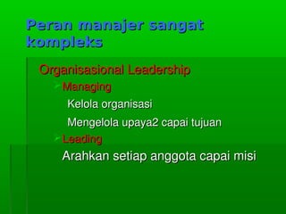 OrganisasionalLeadershipOrganisasionalLeadership
ManagingManaging
KelolaorganisasiKelolaorganisasi
Mengelolaupaya2capaitujuanMengelolaupaya2capaitujuan
LeadingLeading
ArahkansetiapanggotacapaimisiArahkansetiapanggotacapaimisi
Peran manajer sangatPeran manajer sangat
komplekskompleks
 