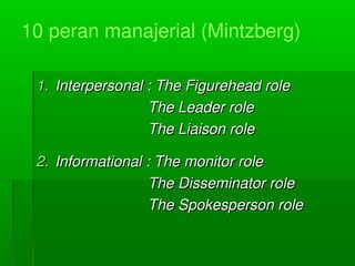 1.1. Interpersonal:TheFigureheadroleInterpersonal:TheFigureheadrole
TheLeaderroleTheLeaderrole
TheLiaisonroleTheLiaisonrole
2.2. Informational:ThemonitorroleInformational:Themonitorrole
TheDisseminatorroleTheDisseminatorrole
TheSpokespersonroleTheSpokespersonrole
10peranmanajerial(Mintzberg)
 