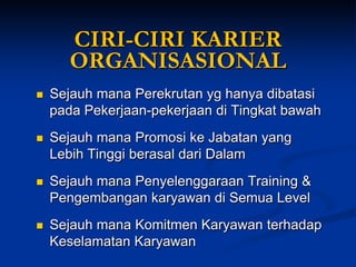 CIRI-CIRI KARIER ORGANISASIONAL 
Sejauh mana Perekrutan yghanya dibatasi pada Pekerjaan-pekerjaan diTingkatbawah 
Sejauh mana Promosi ke Jabatan yang Lebih Tinggi berasal dari Dalam 
Sejauh mana Penyelenggaraan Training & Pengembangan karyawan di Semua Level 
Sejauh mana Komitmen Karyawan terhadap Keselamatan Karyawan  