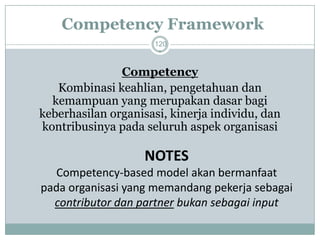 Competency Framework 
120 
Competency 
Kombinasi keahlian, pengetahuan dan kemampuan yang merupakan dasar bagi keberhasilan organisasi, kinerja individu, dan kontribusinya pada seluruh aspek organisasi 
NOTES 
Competency-based model akan bermanfaat 
pada organisasi yang memandang pekerja sebagai contributor dan partnerbukan sebagai input  