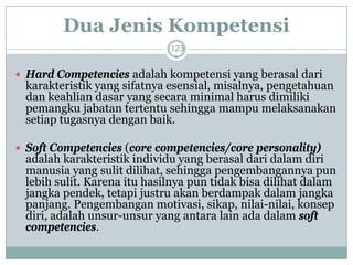 Dua Jenis Kompetensi 
123 
Hard Competenciesadalah kompetensi yang berasal dari karakteristik yang sifatnya esensial, misalnya, pengetahuan dan keahlian dasar yang secara minimal harus dimiliki pemangku jabatan tertentu sehingga mampu melaksanakan setiap tugasnya dengan baik. 
Soft Competencies(core competencies/core personality) adalah karakteristik individu yang berasal dari dalam diri manusia yang sulit dilihat, sehingga pengembangannya pun lebih sulit. Karena itu hasilnya pun tidak bisa dilihat dalam jangka pendek, tetapi justru akan berdampak dalam jangka panjang. Pengembangan motivasi, sikap, nilai-nilai, konsep diri, adalah unsur-unsur yang antara lain ada dalam soft competencies.  