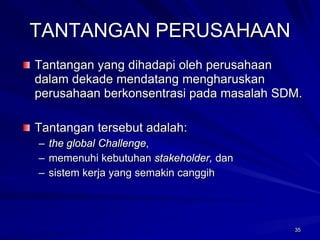 35 
TANTANGAN PERUSAHAANTantangan yang dihadapi oleh perusahaan dalam dekade mendatang mengharuskan perusahaan berkonsentrasi pada masalah SDM. Tantangan tersebut adalah: 
–theglobal Challenge, 
–memenuhi kebutuhan stakeholder,dan 
–sistem kerja yang semakin canggih 
 