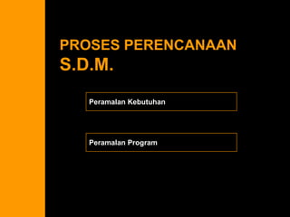 PROSES PERENCANAAN S.D.M. 
Peramalan Kebutuhan 
Peramalan Program  