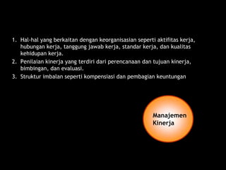 1.Hal-hal yang berkaitan dengan keorganisasian seperti aktifitas kerja, hubungan kerja, tanggung jawab kerja, standar kerja, dan kualitas kehidupan kerja. 
2.Penilaian kinerja yang terdiri dari perencanaan dan tujuan kinerja, bimbingan, dan evaluasi. 
3.Struktur imbalan seperti kompensiasi dan pembagian keuntungan 
Manajemen 
Kinerja  