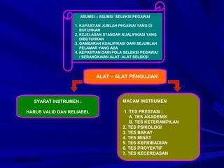 2008/2009 30
ASUMSI – ASUMSI SELEKSI PEGAWAI
1. KAPASTIAN JUMLAH PEGAWAI YANG DI
BUTUHKAN
2. KEJELASAN STANDAR KUALIFIKASI YANG
DIBUTUHKAN
3. GAMBARAN KUALIFIKASI DARI SEJUMLAH
PELAMAR YANG ADA
4. KEPASTIAN DARI POLA SELEKSI PEGAWAI
/ SERANGKAIAN ALAT- ALAT SELSKSI
ALAT – ALAT PENGUJIAN
SYARAT INSTRUMEN :
HARUS VALID DAN RELIABEL
MACAM INSTRUMEN
1. TES PRESTASI :
A. TES AKADEMIK
B. TES KETERAMPILAN
2. TES PSIKOLOGI
3. TES BAKAT
4. TES MINAT
5. TES KEPRIBADIAN
6. TES PROYEKTIF
7. TES KECERDASAN
 