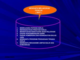 2008/2009 35
1. MEMELIHARA POTENSI KERJA
2. MENINGKATKAN PRESTASI KERJA
3. MENENTUKAN KEBUTUHAN AKAN PELATIHAN
4. DASAR PENGEMBANGAN KARIR
5. DASAR PEMBERIAN DAN PENINGKATAN BALAS
JASA
6. MEMBANTU PROGRAM PENGADAAN TENAGA
KERJA
7. MEMBANTU MEKANISME UMPAN BALIK DAN
KOMUNIKASI
MENGAPA MELAKUKAN
PENILIAI
( WHY )
 