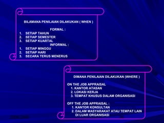 2008/2009 36
BILAMANA PENILAIAN DILAKUKAN ( WHEN )
FORMAL :
1. SETIAP TAHUN
2. SETIAP SEMESTER
3. SETIAP KUARTAL
INFORMAL :
1. SETIAP MINGGU
2. SETIAP HARI
3. SECARA TERUS MENERUS
DIMANA PENILAIAN DILAKUKAN (WHERE )
ON THE JOB APPRAISAL
1. KANTOR ATASAN
2. LOKASI KERJA
3. TEMPAT KHUSUS DALAM ORGANISASI
OFF THE JOB APPRAISAL :
1. KANTOR KONSULTAN
2. DALAM MASYARAKAT ATAU TEMPAT LAIN
DI LUAR ORGANISASI
 