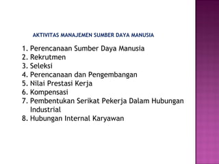 AKTIVITAS MANAJEMEN SUMBER DAYA MANUSIA
1. Perencanaan Sumber Daya Manusia
2. Rekrutmen
3. Seleksi
4. Perencanaan dan Pengembangan
5. Nilai Prestasi Kerja
6. Kompensasi
7. Pembentukan Serikat Pekerja Dalam Hubungan
Industrial
8. Hubungan Internal Karyawan
 