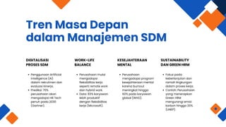 Contoh Program Sdm Manajemen SDM Start Up di Indonesia..pdf