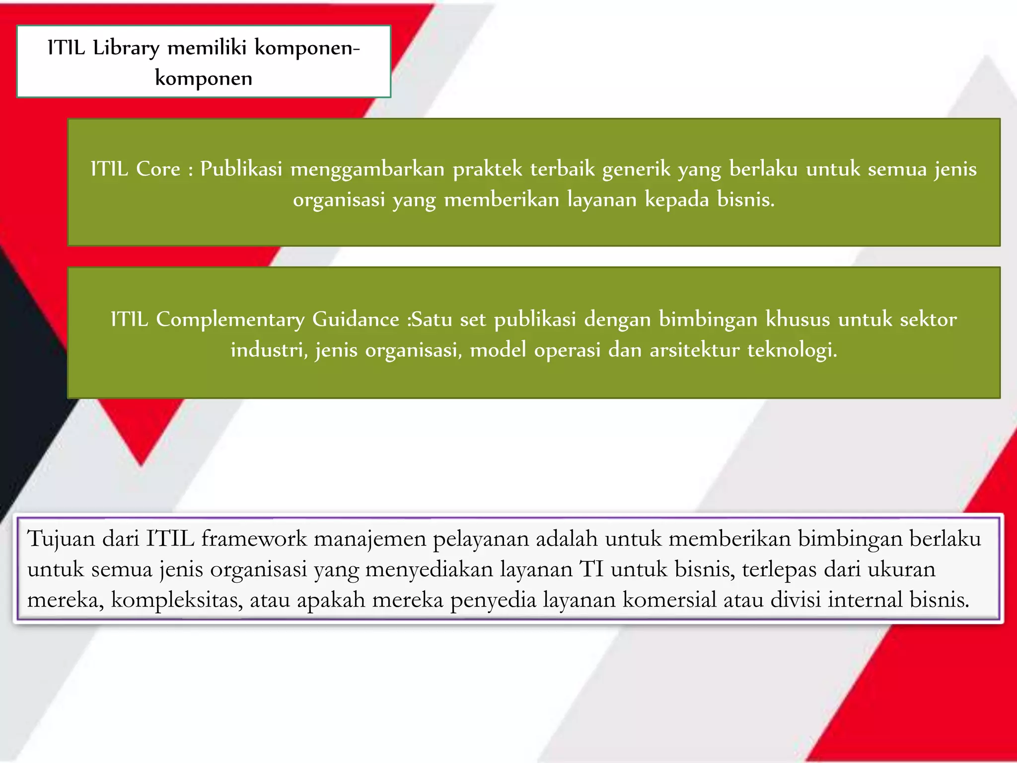 ITIL Library memiliki komponen-
komponen
ITIL Core : Publikasi menggambarkan praktek terbaik generik yang berlaku untuk semua jenis
organisasi yang memberikan layanan kepada bisnis.
ITIL Complementary Guidance :Satu set publikasi dengan bimbingan khusus untuk sektor
industri, jenis organisasi, model operasi dan arsitektur teknologi.
Tujuan dari ITIL framework manajemen pelayanan adalah untuk memberikan bimbingan berlaku
untuk semua jenis organisasi yang menyediakan layanan TI untuk bisnis, terlepas dari ukuran
mereka, kompleksitas, atau apakah mereka penyedia layanan komersial atau divisi internal bisnis.
 