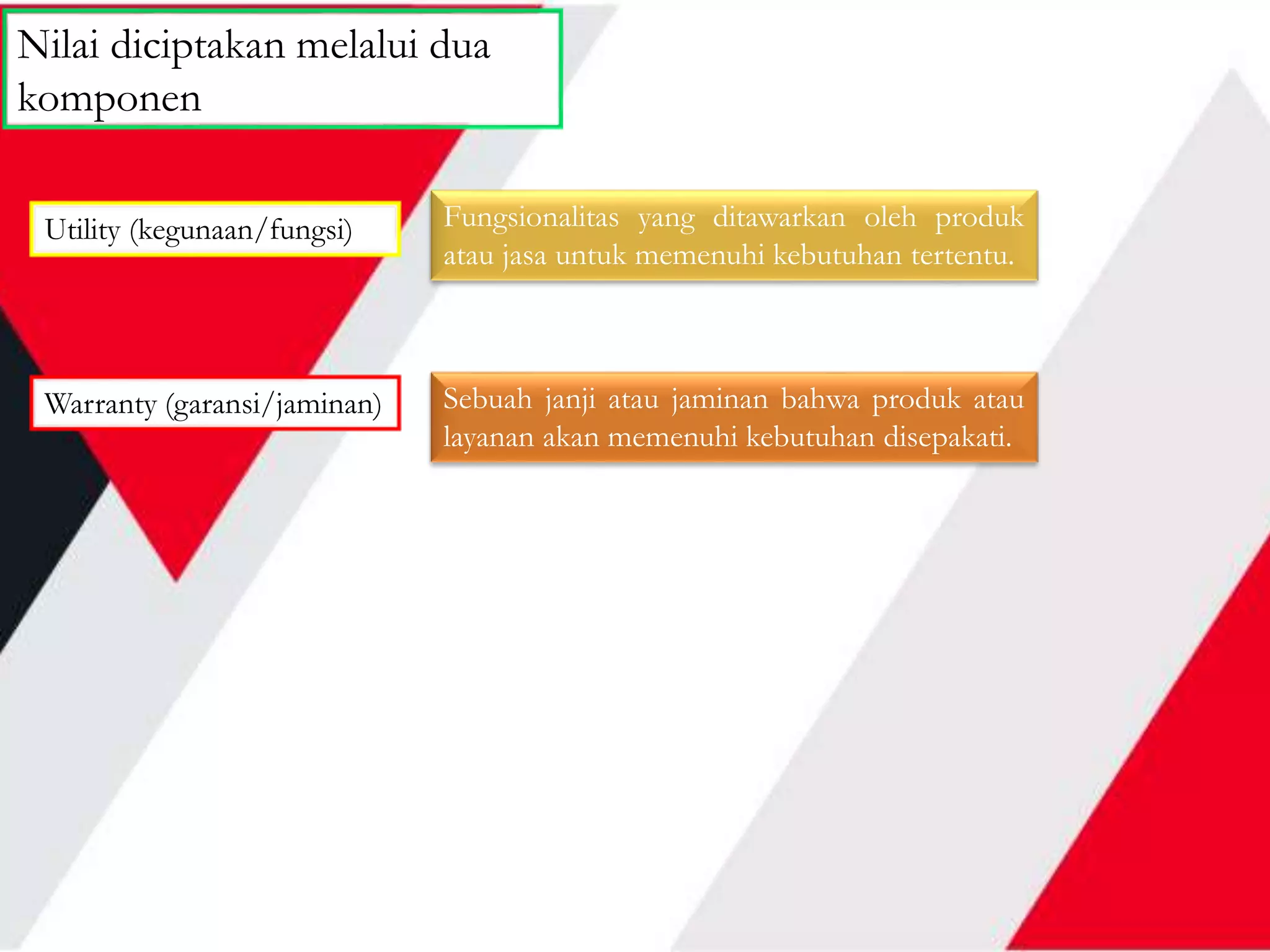 Nilai diciptakan melalui dua
komponen
Sebuah janji atau jaminan bahwa produk atau
layanan akan memenuhi kebutuhan disepakati.
Utility (kegunaan/fungsi) Fungsionalitas yang ditawarkan oleh produk
atau jasa untuk memenuhi kebutuhan tertentu.
Warranty (garansi/jaminan)
 