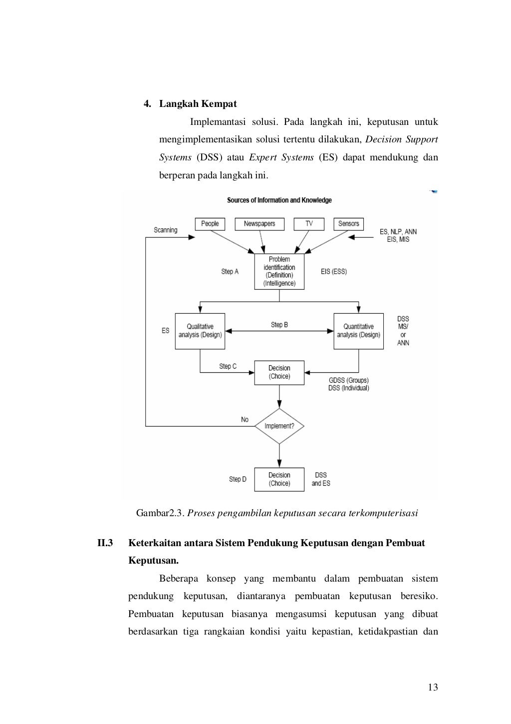 Manajemen Sistem Informasi Sistem Pendukung Keputusan Teknik
