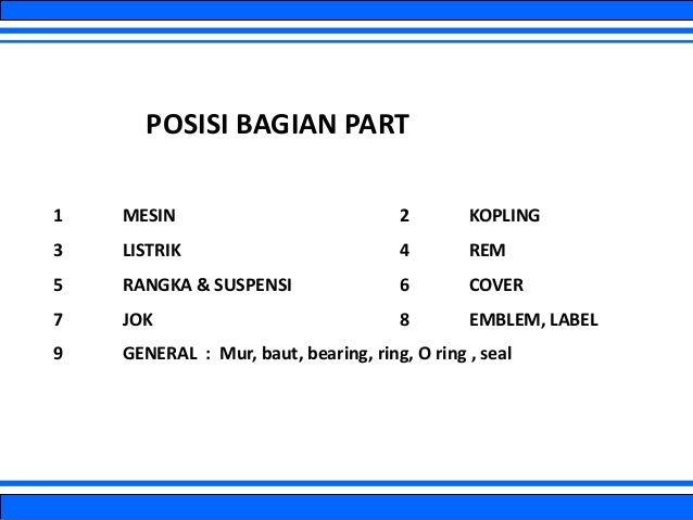 Manajemen sparepart - Membaca katalog dan mengenal 