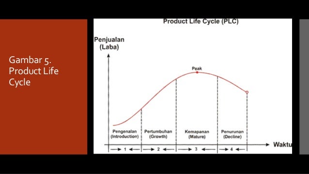 Manajemen strategik part 9 10
