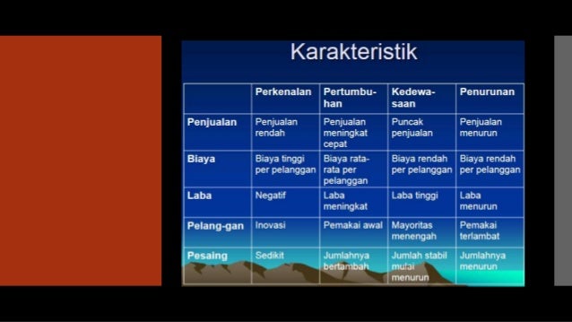 Manajemen strategik part 9 10