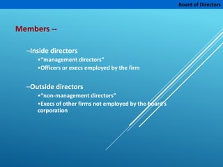 Board of Directors
Members --
–Inside directors
•“management directors”
•Officers or execs employed by the firm
–Outside directors
•“non-management directors”
•Execs of other firms not employed by the board’s
corporation
 