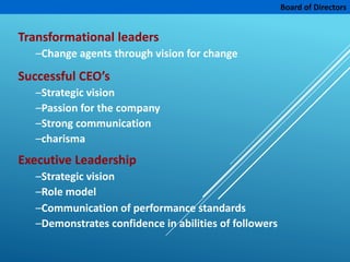Board of Directors
Transformational leaders
–Change agents through vision for change
Successful CEO’s
–Strategic vision
–Passion for the company
–Strong communication
–charisma
Executive Leadership
–Strategic vision
–Role model
–Communication of performance standards
–Demonstrates confidence in abilities of followers
 