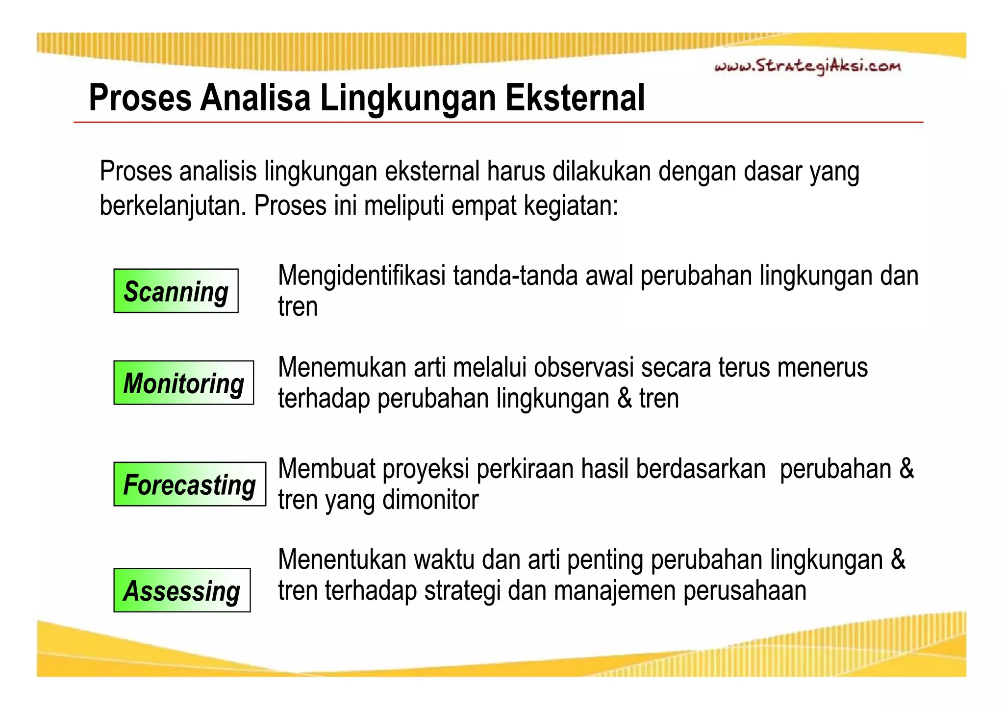 Proses Analisa Lingkungan Eksternal 
Proses analisis lingkungan eksternal harus dilakukan dengan dasar yang 
berkelanjutan. Proses ini meliputi empat kegiatan: 
Scanning Mengidentifikasi tanda-tanda awal perubahan lingkungan dan 
tren 
Menemukan arti melalui observasi secara terus menerus 
terhadap perubahan lingkungan & tren 
Monitoring 
Forecasting 
Assessing 
Membuat proyeksi perkiraan hasil berdasarkan perubahan & 
tren yang dimonitor 
Menentukan waktu dan arti penting perubahan lingkungan & 
tren terhadap strategi dan manajemen perusahaan 
 