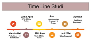 Manajemen Sukses kuliah di perguruan tinggi | PPTX