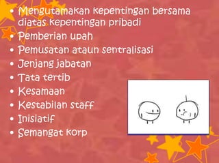 • Mengutamakan kepentingan bersama
diatas kepentingan pribadi
• Pemberian upah
• Pemusatan ataun sentralisasi
• Jenjang jabatan
• Tata tertib
• Kesamaan
• Kestabilan staff
• Inisiatif
• Semangat korp
 