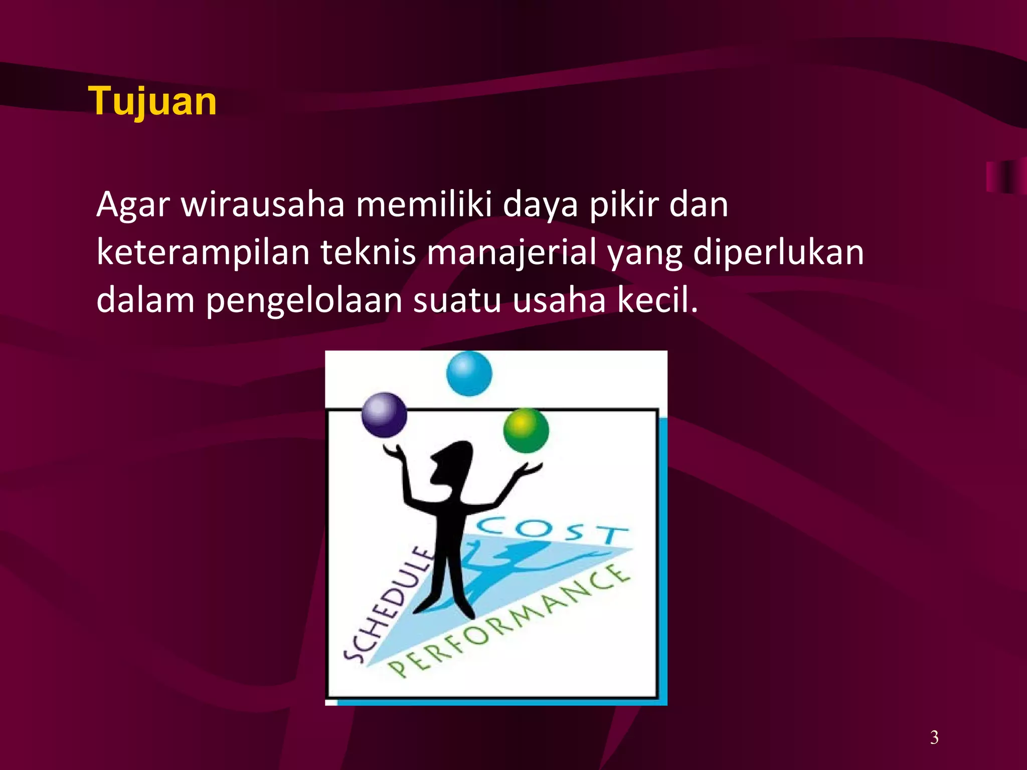 Manajemen Usaha Kecil | PPT