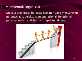 Membentuk Organisasi Melalui organisasi, berbagai kegiatan yang menyangkut perencanaan, pelaksanaan operasional, fungsional, pemasaran dan aktivitas lain dapat terlaksana. 