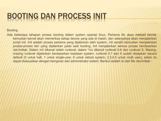 Init Conversion Process Manajemen user dan group | PPTX