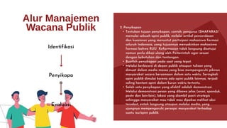 Manajemen Wacana Publik.pptx