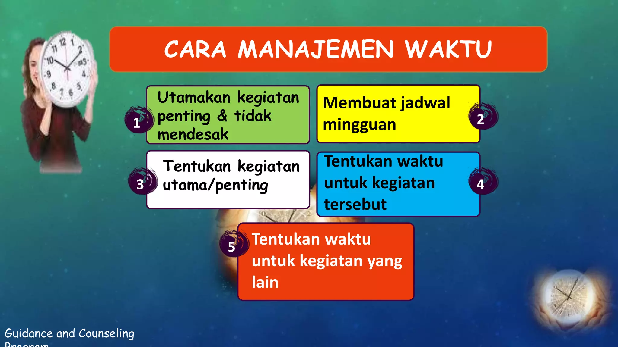 Seni Manajemen Waktu: 5 Kebiasaan Orang yang Dapat Menyelesaikan Dua Kali Lebih Banyak Pekerjaan dalam Waktu Setengahnya