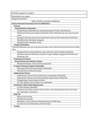 Pemilihan anggota tim support
Menjalankan tim support
2.Pengurutan aktifitas
Daftar Aktifitas yang Harus Dilakukan
Sistem Informasi Penerimaan Peserta Didik Baru
Konsep
Mendefinisikan Kebutuhan
Menghubungi Stakeholder dan membuat perjanjian Waktu untuk Bertemu
Melakukan Wawancara kepada stakeholder terkair kebutuhan apa saja yang ada pada
sistem
Menggali informasi proses bisnis pada Sistem Informasi Penerimaan Peserta Didik Baru
Mendefinisikan kebutuhan pengguna
Mendefinisikan kebutuhan sistem
Analisis Kebutuhan
Memilih Kebutuhan apa saja yang akan ada pada sistem informasi Penerimaan Peserta Didik
Baru
Mengkonfirmasi ulang kebutuhan yang sudah kita analisis kepada stakeholder
Membuat dokumen kebutuhan yang berisi segala tahapan penggalian kebutuhan dan
kebutuhan final
Pembuatan Prototype
Desain Sistem dan Jalannya Sistem
Membuat Prototype sistem informasi penjualan
Evaluasi Prototype kepada Stakeholder
Menunjukan hasil prototype kepada stakeholder
Mencatat hasil evaluasi prototype
Implementasi Sistem
Implementasi sistem dari hasil prototype yang disetujui stakeholder
Implementasi interface dari hasil prototype yang disetujui stakeholder
Penggabungan sistem dengan interface
Uji coba aplikasi oleh developer dan stakeholder
Konfirmasi Akhir Hasil Implementasi
Evaluasi kepada stakeholder
Melakukan perubahan apabila ada kesalahan yang telah disepakati antara developer
dan stakeholder sebelumnya
Roll Out
Mencari jasa hosting
Membeli jasa hosting
Mendeploy sistem informasi Penerimaan Peserta Didik Baru
Uji coba server terlebih dahulu oleh developer
Testing
 