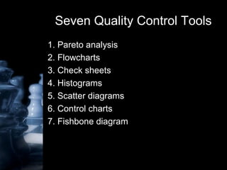 Ch 3 - 37
© 1998 by Prentice-Hall Inc
Russell/Taylor Oper Mgt 2/e
Seven Quality Control Tools
1. Pareto analysis
2. Flowcharts
3. Check sheets
4. Histograms
5. Scatter diagrams
6. Control charts
7. Fishbone diagram
 