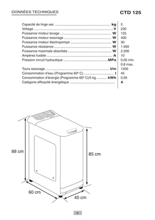 DONNÉES TECHNIQUES                                                                                     CTD 125

    Capacité de linge sec ............................................................ kg              5
    Voltage ...................................................................................... V   230
    Puissance moteur lavage ....................................................... W                  125
    Puissance moteur essorage ................................................... W                    400
    Puissance moteur électropompe ............................................ W                       30
    Puissance résistance .............................................................. W              1.950
    Puissance maximale absorbée ............................................... W                      2.200
    Ampères fusible ....................................................................... A          10
    Pression circuit hydraulique ................................................ MPa                  0,05 min.
                                                                                                       0,8 max.
    Tours essorage ..................................................................... t/m           1200
    Consommation d’eau (Programme 60º C) ................................. l                           45
    Consommation d’énergie (Programme 60º C)/5 kg ........... kWh                                      0,95
    Catégorie efficacité énergétique .................................................                 A




                                                           6
 