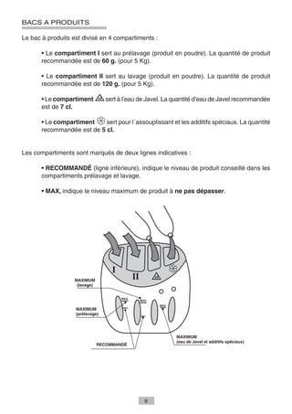 BACS A PRODUITS

Le bac à produits est divisé en 4 compartiments :

       • Le compartiment I sert au prélavage (produit en poudre). La quantité de produit
       recommandée est de 60 g. (pour 5 Kg).

       • Le compartiment II sert au lavage (produit en poudre). La quantité de produit
       recommandée est de 120 g. (pour 5 Kg).

       • Le compartiment         sert à l’eau de Javel. La quantité d’eau de Javel recommandée
       est de 7 cl.

       • Le compartiment    sert pour l´assouplissant et les additifs spéciaux. La quantité
       recommandée est de 5 cl.


Les compartiments sont marqués de deux lignes indicatives :

       • RECOMMANDÉ (ligne inférieure), indique le niveau de produit conseillé dans les
       compartiments prélavage et lavage.

       • MAX, indique le niveau maximum de produit à ne pas dépasser.




                   MAXIMUM
                    (lavage)




                   MAXIMUM
                   (prélavage)




                                                           MAXIMUM
                                                           (eau de Javel et additifs spéciaux)
                               RECOMMANDÉ




                                               8
 