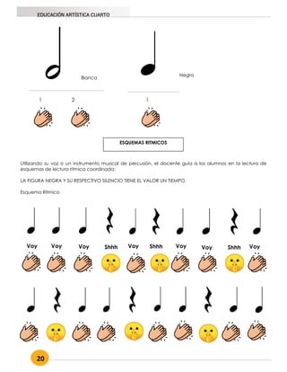 20
EDUCACIÓN ARTÍSTICA CUARTO
1 2 1
Utilizando su voz o un instrumento musical de percusión, el docente guía a los alumnos en la lectura de
esquemas de lectura rítmica coordinada:
LA FIGURA NEGRA Y SU RESPECTIVO SILENCIO TIENE EL VALOR UN TIEMPO.
Esquema Rítmico
ESQUEMAS RITMICOS
Voy Voy Voy Voy Voy Voy
Shhh Shhh Shhh
Voy
Blanca
Negra
 