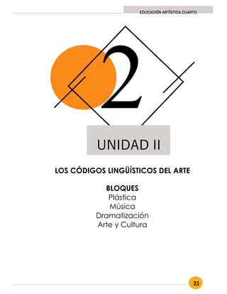 21
EDUCACIÓN ARTÍSTICA CUARTO
LOS CÓDIGOS LINGÜÍSTICOS DEL ARTE
BLOQUES
Plástica
Música
Dramatización
Arte y Cultura
UNIDAD II
2
 