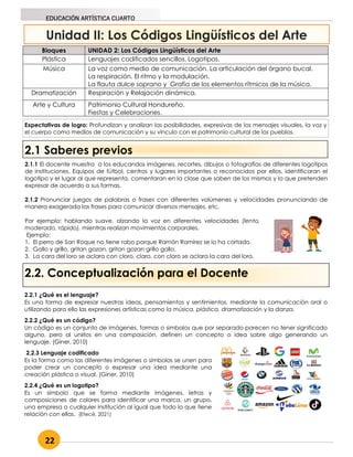 22
EDUCACIÓN ARTÍSTICA CUARTO
Unidad II: Los Códigos Lingüísticos del Arte
Bloques UNIDAD 2: Los Códigos Lingüísticos del Arte
Plástica Lenguajes codificados sencillos. Logotipos.
Música La voz como medio de comunicación. La articulación del órgano bucal.
La respiración. El ritmo y la modulación.
La flauta dulce soprano y Grafía de los elementos rítmicos de la música.
Dramatización Respiración y Relajación dinámica.
Arte y Cultura Patrimonio Cultural Hondureño.
Fiestas y Celebraciones.
2.1 Saberes previos
2.2. Conceptualización para el Docente
2.1.1 El docente muestra a los educandos imágenes, recortes, dibujos o fotografías de diferentes logotipos
de instituciones, Equipos de fútbol, centros y lugares importantes o reconocidos por ellos, identificaran el
logotipo y el lugar al que representa, comentaran en la clase que saben de los mismos y lo que pretenden
expresar de acuerdo a sus formas.
2.1.2 Pronunciar juegos de palabras o frases con diferentes volúmenes y velocidades pronunciando de
manera exagerada las frases para comunicar diversos mensajes, etc.
Por ejemplo: hablando suave, alzando la voz en diferentes velocidades (lento,
moderado, rápido), mientras realizan movimientos corporales.
Ejemplo:
1. El perro de San Roque no tiene rabo porque Ramón Ramírez se lo ha cortado.
2. Gallo y grillo, gritan gozan, gritan gozan grillo gallo.
3. La cara del loro se aclara con cloro, claro, con cloro se aclara la cara del loro.
2.2.1 ¿Qué es el lenguaje?
Es una forma de expresar nuestras ideas, pensamientos y sentimientos, mediante la comunicación oral o
utilizando para ello las expresiones artísticas como la música, plástica, dramatización y la danza.
2.2.2 ¿Qué es un código?
Un código es un conjunto de imágenes, formas o símbolos que por separado parecen no tener significado
alguno, pero al unirlos en una composición, definen un concepto o idea sobre algo generando un
lenguaje. (Giner, 2010)
2.2.3 Lenguaje codificado
Es la forma como las diferentes imágenes o símbolos se unen para
poder crear un concepto o expresar una idea mediante una
creación plástica o visual. (Giner, 2010)
2.2.4 ¿Qué es un logotipo?
Es un símbolo que se forma mediante imágenes, letras y
composiciones de colores para identificar una marca, un grupo,
una empresa o cualquier institución al igual que todo lo que tiene
relación con ellas. (Etecé, 2021)
Expectativas de logro: Profundizan y analizan las posibilidades, expresivas de los mensajes visuales, la voz y
el cuerpo como medios de comunicación y su vinculo con el patrimonio cultural de los pueblos.
 