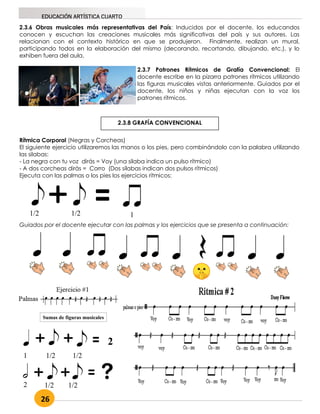 26
EDUCACIÓN ARTÍSTICA CUARTO
2.3.6 Obras musicales más representativas del País: Inducidos por el docente, los educandos
conocen y escuchan las creaciones musicales más significativas del país y sus autores. Las
relacionan con el contexto histórico en que se produjeron. Finalmente, realizan un mural,
participando todos en la elaboración del mismo (decorando, recortando, dibujando, etc.), y lo
exhiben fuera del aula.
2.3.7 Patrones Rítmicos de Grafía Convencional: El
docente escribe en la pizarra patrones rítmicos utilizando
las figuras musicales vistas anteriormente. Guiados por el
docente, los niños y niñas ejecutan con la voz los
patrones rítmicos.
Rítmica Corporal (Negras y Corcheas)
El siguiente ejercicio utilizaremos las manos o los pies, pero combinándolo con la palabra utilizando
las silabas:
- La negra con tu voz dirás = Voy (una silaba indica un pulso rítmico)
- A dos corcheas dirás = Corro (Dos silabas indican dos pulsos rítmicos)
Ejecuta con las palmas o los pies los ejercicios rítmicos:
Guiados por el docente ejecutar con las palmas y los ejercicios que se presenta a continuación:
2.3.8 GRAFÍA CONVENCIONAL
1/2 1/2 1
Sumas de figuras musicales
1 1/2 1/2
2
2 1/2 1/2
 
