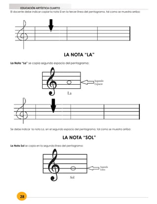 28
EDUCACIÓN ARTÍSTICA CUARTO
El docente debe indicar copiar la nota Si en la tercer línea del pentagrama, tal como se muestra arriba:
LA NOTA “LA”
La Nota “La” se copia segundo espacio del pentagrama:
Se debe indicar la nota La, en el segundo espacio del pentagrama, tal como se muestra arriba:
LA NOTA “SOL”
La Nota Sol se copia en la segunda línea del pentagrama:
 