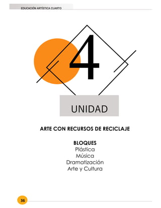 36
EDUCACIÓN ARTÍSTICA CUARTO
ARTE CON RECURSOS DE RECICLAJE
BLOQUES
Plástica
Música
Dramatización
Arte y Cultura
UNIDAD
4
 