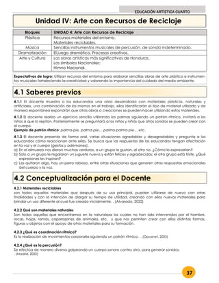 37
EDUCACIÓN ARTÍSTICA CUARTO
Unidad IV: Arte con Recursos de Reciclaje.
Bloques UNIDAD 4: Arte con Recursos de Reciclaje
Plástica Recursos materiales del entorno.
Materiales reciclables.
Música Sencillos instrumentos musicales de percusión, de sonido indeterminado.
Dramatización El juego dramático. Procesos creativos.
Arte y Cultura Las obras artísticas más significativas de Honduras.
Los símbolos Nacionales:
Himno Nacional.
4.1 Saberes previos
4.1.1 El docente muestra a los educandos una obra desarrollada con materiales plásticos, naturales y
artificiales, una combinación de los mismos en el trabajo, ellos identificarán el tipo de material utilizado y de
manera espontánea expondrán que otras obras o creaciones se pueden hacer utilizando estos materiales.
4.1.2 El docente realiza un ejercicio sencillo utilizando las palmas siguiendo un patrón rítmico, invitará a los
niños a que lo repitan. Posteriormente se preguntará a los niños y niñas que otros sonidos se pueden crear con
el cuerpo.
Ejemplo de patrón rítmico: palma-pie, palma-pie… palma-palma-pie… etc.
4.1.3 El docente presenta de forma oral, varias situaciones agradables y desagradables y pregunta a los
educandos cómo reaccionan ante ellas. Se busca que las respuestas de los educandos tengan afectación
en la voz y el cuerpo (gestos y ademanes).
a) En el almuerzo nos dieron muchas verduras, a un grupo le gustan, al otro no. ¿Cómo lo expresarían?
b) Solo a un grupo le regalaron un juguete nuevo y están felices y agradecidos; el otro grupo está triste. ¿Qué
expresiones les inspiran?
c) Les quitaron algo, hay un perro rabioso, entre otras situaciones que generen otras respuestas emocionales
del cuerpo y la voz.
4.2 Conceptualización para el Docente
4.2.1 Materiales reciclables
son todos aquellos materiales que después de su uso principal, pueden utilizarse de nuevo con otras
finalidades y con la intención de alargar su tiempo de utilidad, creando con ellos nuevos materiales para
brindar un uso diferente al cual fue creado inicialmente. . (Alvarado, 2022)
4.2.2 Qué son materiales naturales
Son todos aquellos que encontramos en la naturaleza los cuales no han sido intervenidos por el hombre,
rocas, hojas, ramas, caparazones de animales, etc. y que nos permiten crear con ellos distintas formas,
figuras u objetos con el apoyo de otros materiales para su formación.
4.2.3 ¿Qué es coordinación rítmica?
Es la realización de movimientos corporales siguiendo un patrón rítmico. . (Oposinet, 2023)
4.2.4 ¿Qué es la percusión?
Se efectúa de manera diversa golpeando un cuerpo sonoro contra otro, para generar sonidos.
. (Madrid, 2022)
Expectativas de logro: Utilizan recursos del entorno para elaborar sencillas obras de arte plástico e instrumen-
tos musicales fortaleciendo la creatividad y valorando la importancia del cuidado del medio ambiente.
 