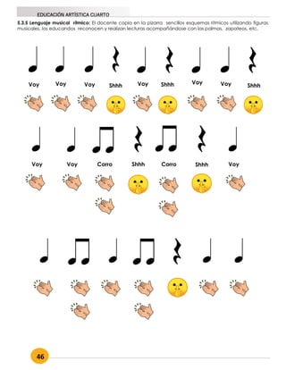 46
EDUCACIÓN ARTÍSTICA CUARTO
5.3.5 Lenguaje musical rítmico: El docente copia en la pizarra sencillos esquemas rítmicos utilizando figuras
musicales, los educandos reconocen y realizan lecturas acompañándose con las palmas, zapateos, etc.
Voy Voy Voy Voy Voy Voy
Shhh Shhh Shhh
Voy Voy Corro Shhh Corro Shhh Voy
 
